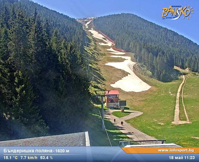 Bansko webcams - the ski runs live